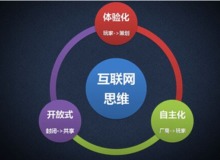 濟(jì)南網(wǎng)站建設(shè)互聯(lián)網(wǎng) 時(shí)代