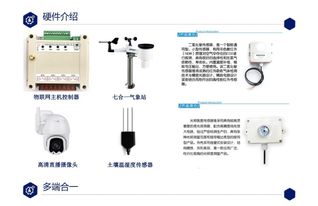 科技賦能智慧農(nóng)業(yè) 北京麥盟以微信小程序撬動物聯(lián)網(wǎng)新機遇